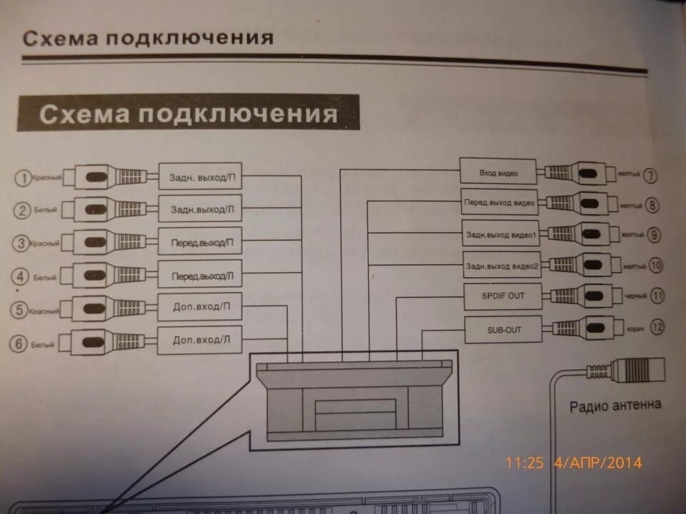 Подключение пионер 2 дин PIONEER PM-288 1din Краткая инструкция - Daewoo Nexia (N150), 1,6 л, 2011 года э