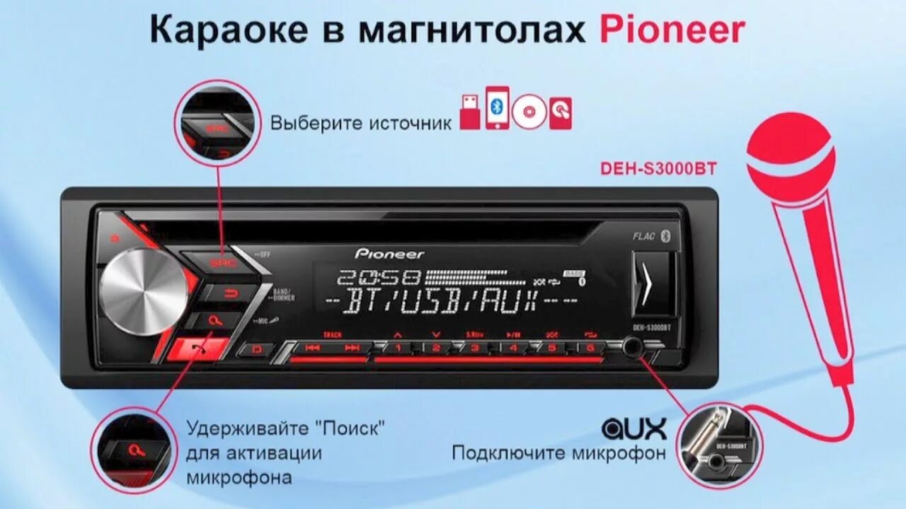 Подключение пионера магнитолы через блютуз Автомагнитола CD Pioneer DEH-S3000BT 1DIN 4x50Вт по низким ценам в интернет-мага