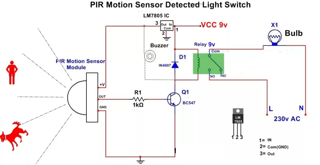 Подключение pir датчик "PIR Motion Sensor" что это за деталь? САМОЕ ПОНЯТНОЕ ОБЪЯСНЕНИЕ! учись читать м