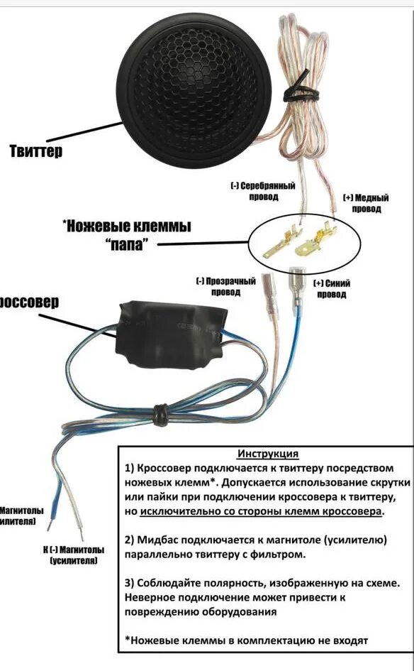 Подключение пищалок через конденсатор схема Замена акустики. Установка задних динамиков. - Skoda Octavia A7 Mk3, 1,6 л, 2019