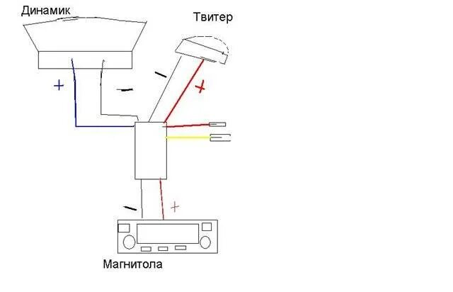Подключение пищалок через конденсатор схема Как подключить конденсатор к автомагнитоле - фото - АвтоМастер Инфо
