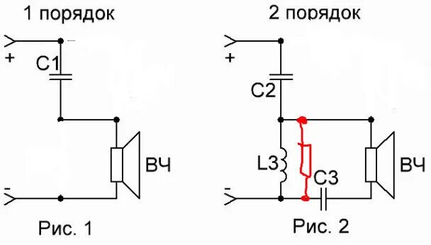 Подключение пищалок через конденсатор схема Твиттеры - Форумы сайта "Отечественная радиотехника ХХ века"