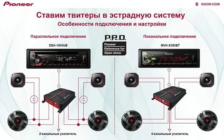 Подключение пищалок через конденсатор схема Как подключить и настроить твитеры "эстрадной" системы, чтобы получить не просто