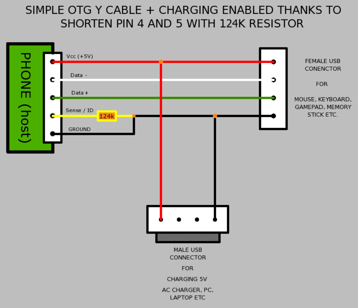 Подключение питания через usb arduino - External VCC for USB cable while keeping data connection - Electrical 