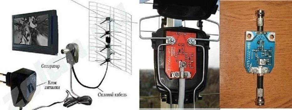 Подключение питания к антенне телевизора Подключение усилителя антенны