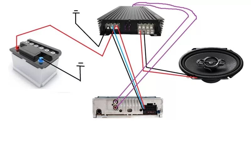 Подключение питания магнитола усилитель Ответы Mail.ru: Можно ли так магнитолу подключить ? ( Автозвук