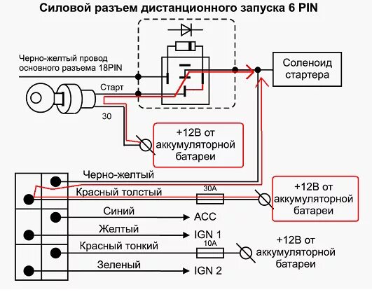 Подключение питания сигнализации Подключение и настройка автозапуска в Томагавке TW-9010 и TZ-9030