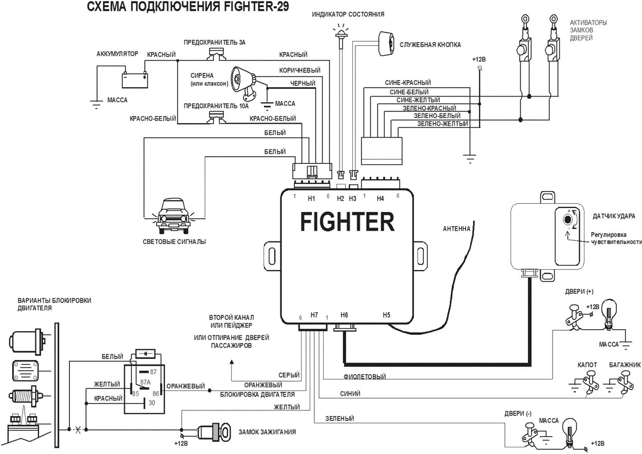 Подключение питания сигнализации FIGHTER F-29 - руководство пользователя