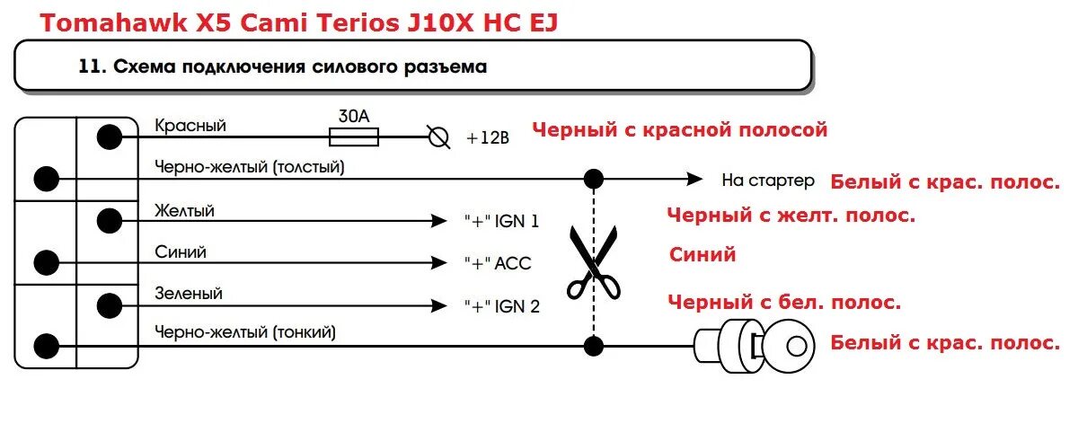 Подключение питания сигнализации #25 Установка сигнализации Tomahawk X5. Часть 1 - Toyota Cami, 1,3 л, 1999 года 