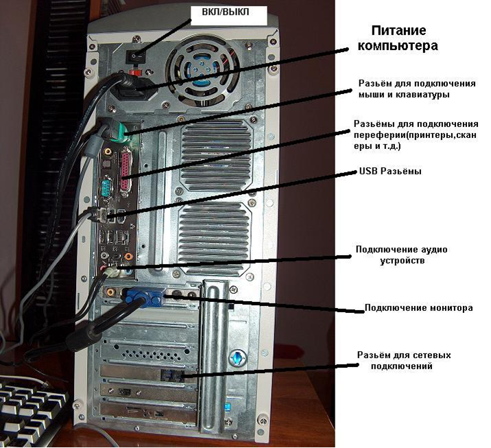 Подключение пк к компьютеру Как подключить 3 монитора к компьютеру