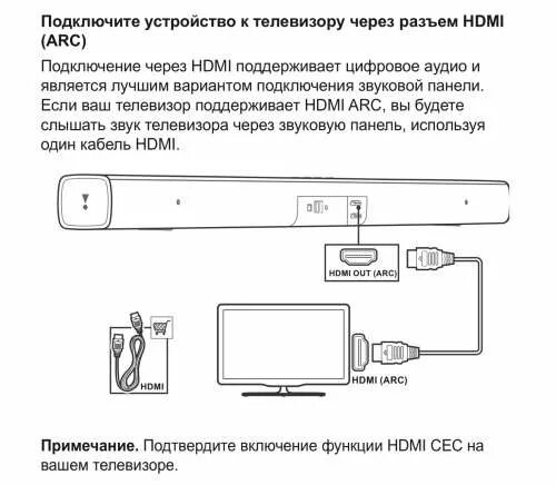 Подключение пк к телевизору haier Как подключить саундбар самсунг к телевизору фото - Сервис Левша