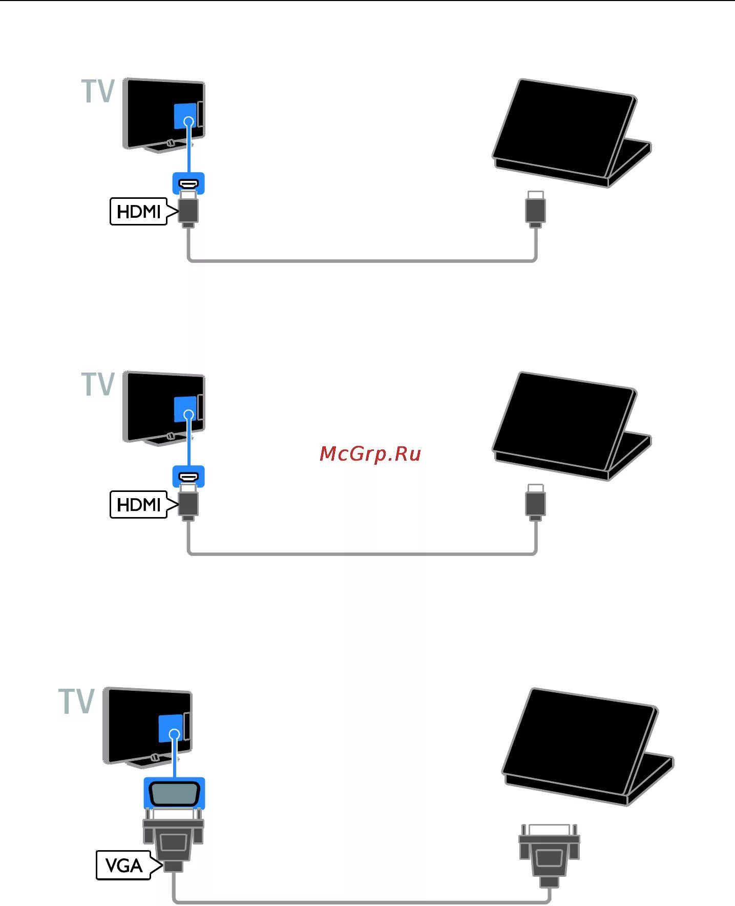 Подключение пк к телевизору hdmi Philips 32HFL3008D 48/68 Компьютер