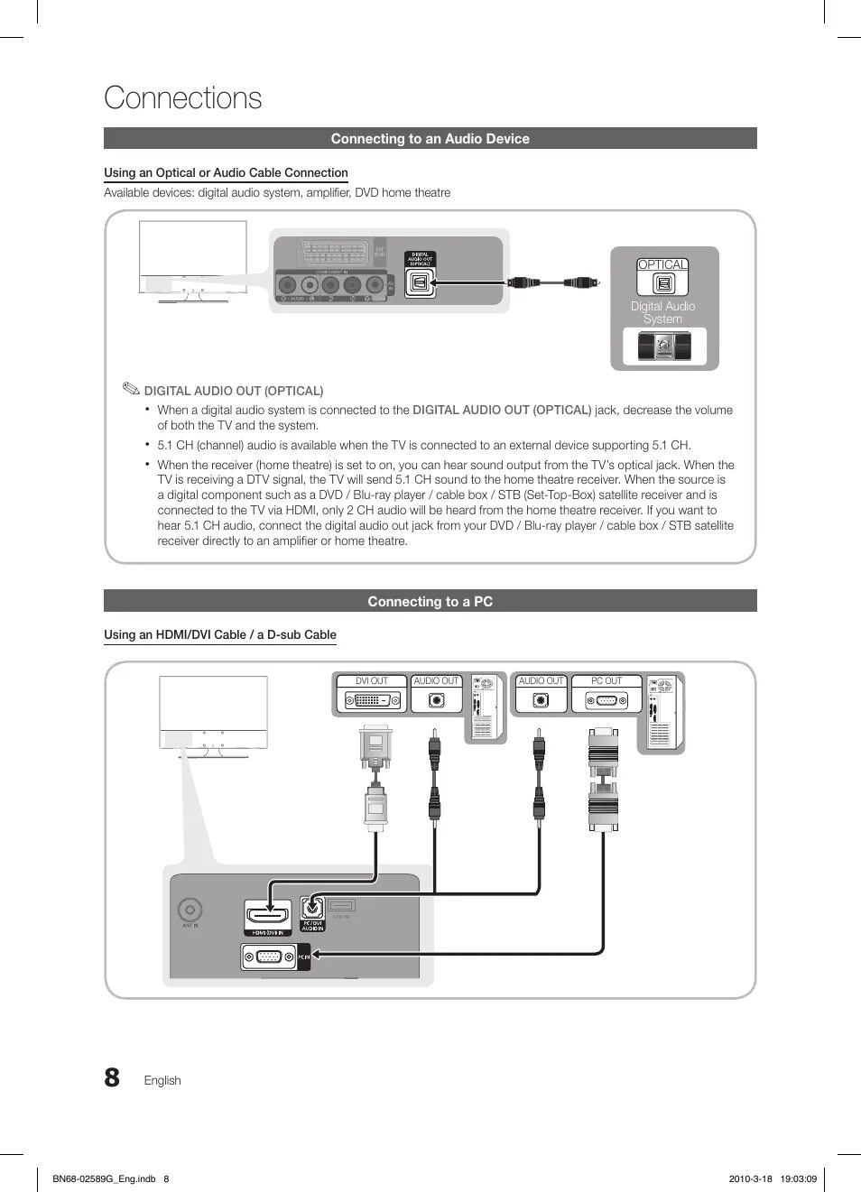 Подключение пк к телевизору самсунг le19c451e2w Connections, Connecting to an audio device, Connecting to a pc Инструкция по экс