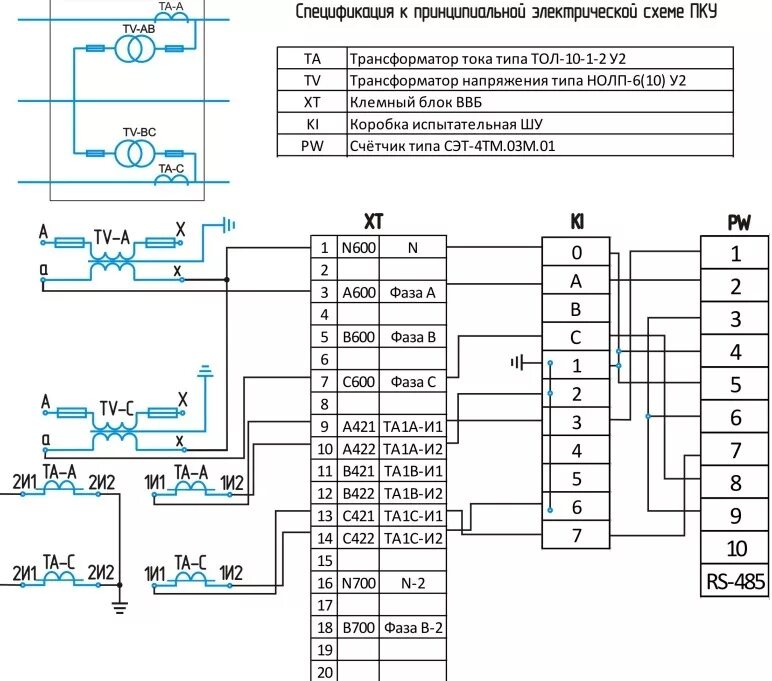 Подключение пку 10 кв ПКУ Пункты Коммерческого Учёта 10 кВ