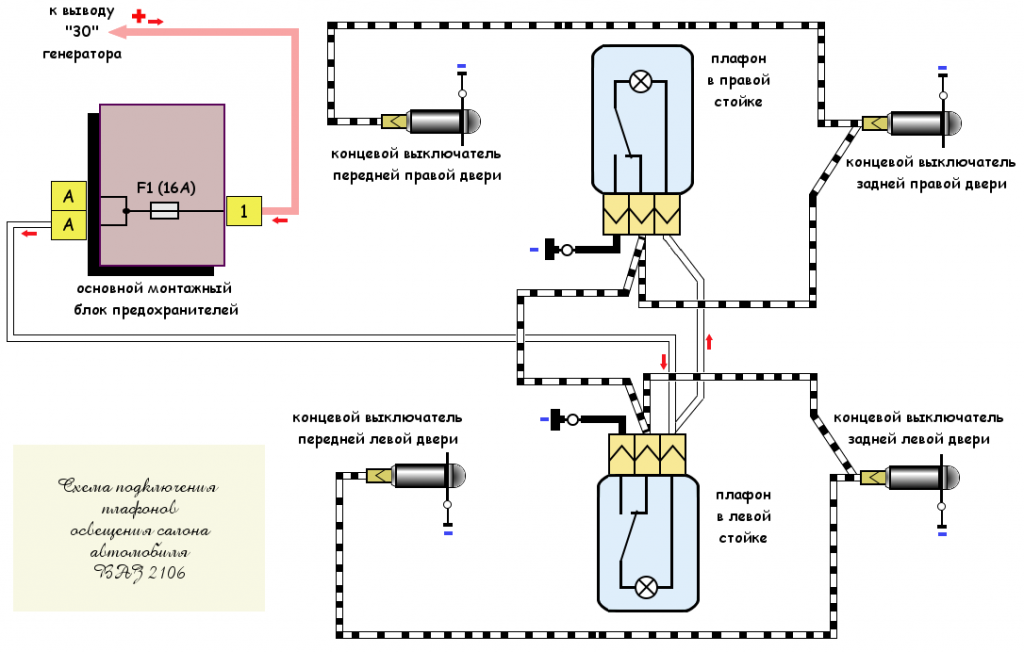 Подключение плафона ваз 2107 Плафоны освещения салона ВАЗ 2106 схема подключения