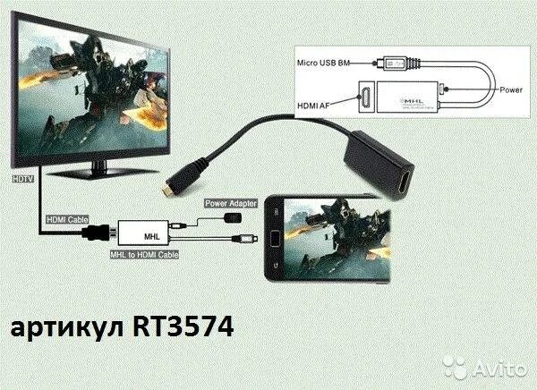 Подключение планшета через hdmi Картинки ПОДКЛЮЧИТЬ ТЕЛЕФОН ДЛЯ ПРОСМОТРА