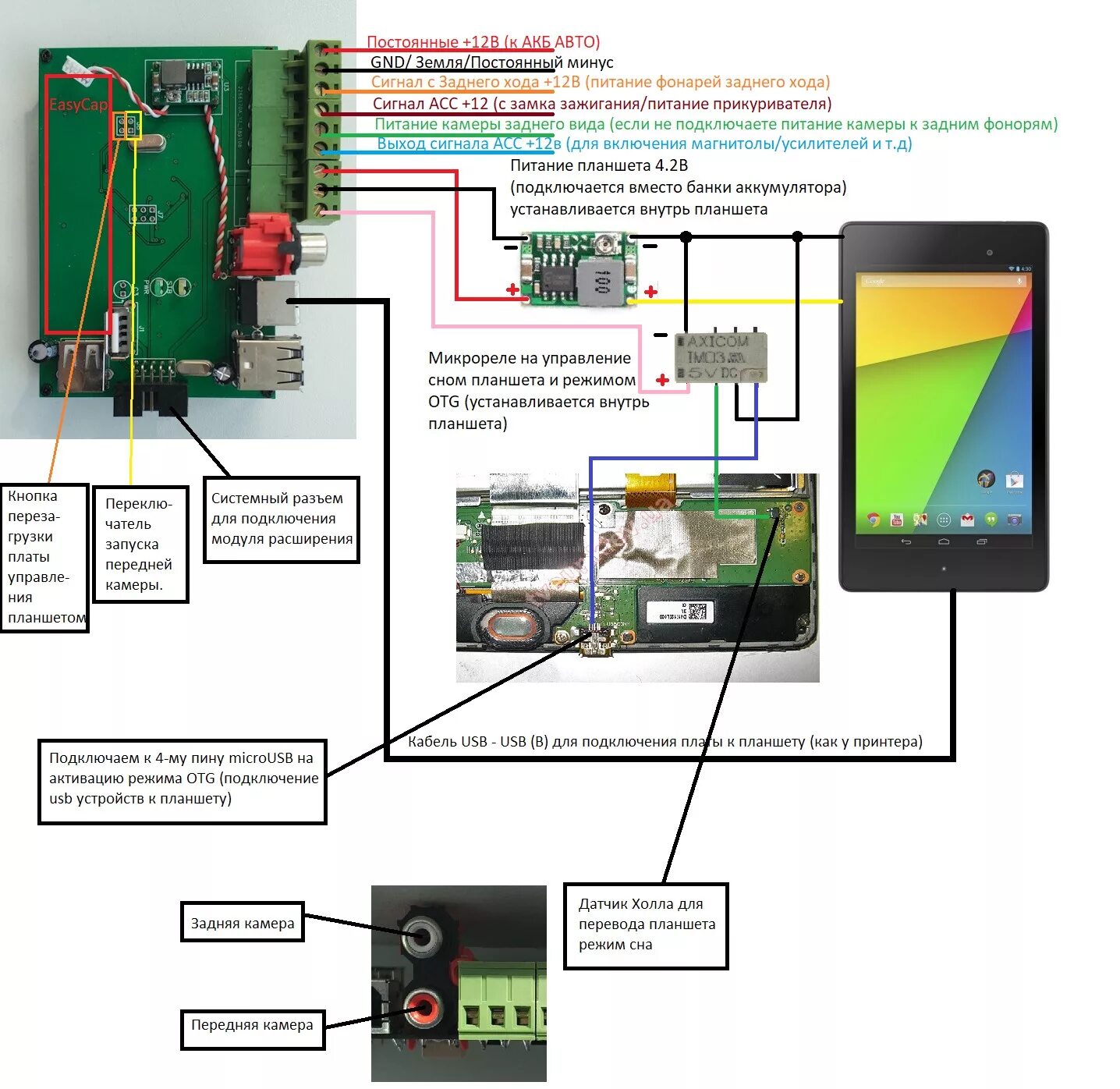 Подключение планшета к 3 Подключение платы управления планшетом на примере Nexus 7 2013. Car PC Android -