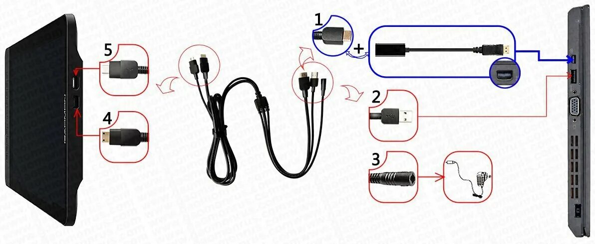 Подключение планшета к компьютеру через usb Как правильно подключить графические планшеты Gaomon PD1560, PD1561, PD1161 к ко