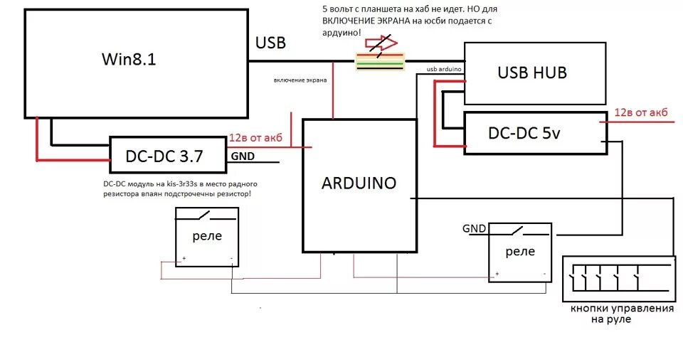 Подключение планшета в машине ВАЗ 2114 + планшет на Win 8.1 - DRIVE2