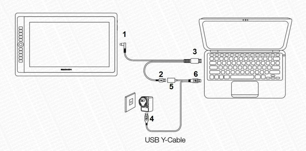 Подключение планшета wacom к компьютеру Как правильно подключить графический планшет Gaomon PD156 PRO (G16) к компьютеру