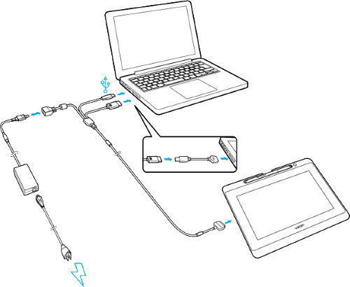 Подключение планшета wacom к компьютеру Подключение к компьютеру