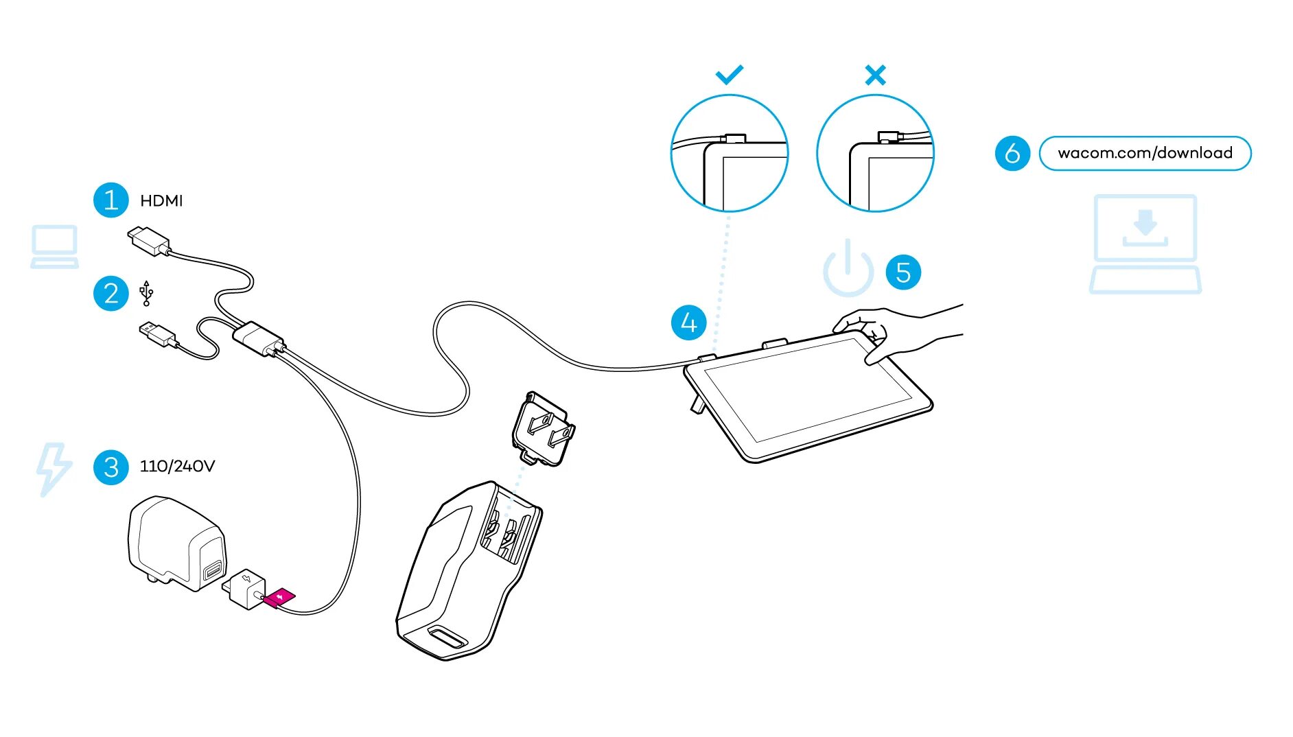 Подключение планшета wacom к компьютеру How do I connect the Wacom One (DTC133) to a computer? - Wacom