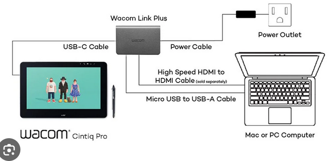 Подключение планшета wacom к компьютеру Lenovo-retrofit-DP-Alt-Mode-DisplayPort-over-USB-C-for-your-NReal-XReal-Rokid-Ma