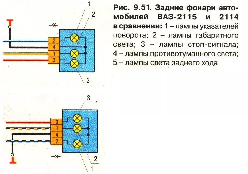 Подключение плат задних фонарей ваз 2115 Заезженная тема, переделка задних фонарей - Lada 2115, 1,6 л, 2004 года своими р