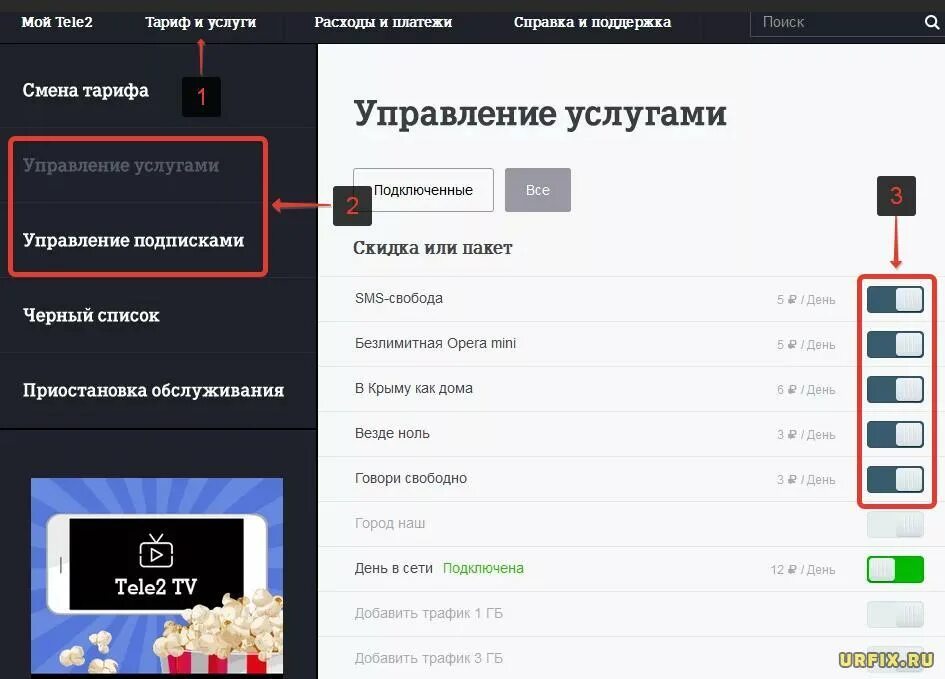 Инструкция по отключению услуг на Теле2 - Фрилансер Олег Бекетов mikhailefr - По