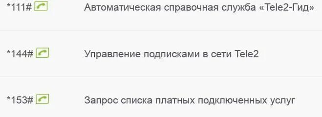 Подключение платных услуг на теле 2 Команда теле2 *102# что это, как отключить если случайно набрал?