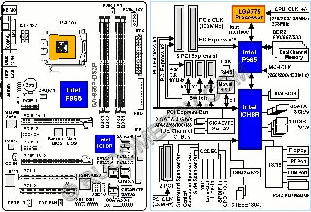 Подключение платы компьютера MB Gigabyte GA-965P-DS3P