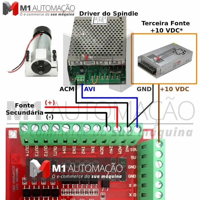 Interface Placa Controladora CNC Porta USB 4 Eixos ECO MOTION 2.0 RnR R08 para M