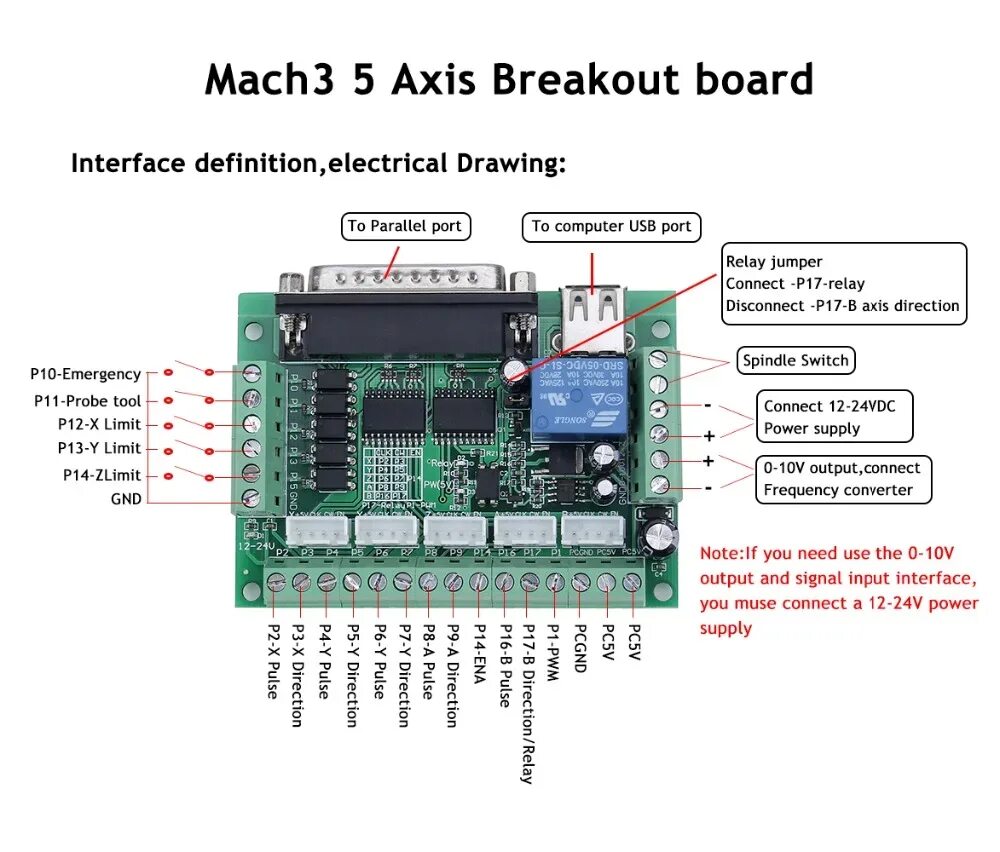 Подключение платы мач 3 Драйвер шагового двигателя 4 шт. 4A TB6600, драйвер Nema23 для двигателя 57HS563