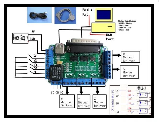 Подключение платы мач 3 3-осевой Φ Nema 23 шаговый двигатель (двойной вал) 76 мм и драйвер MD430 и 5-осе