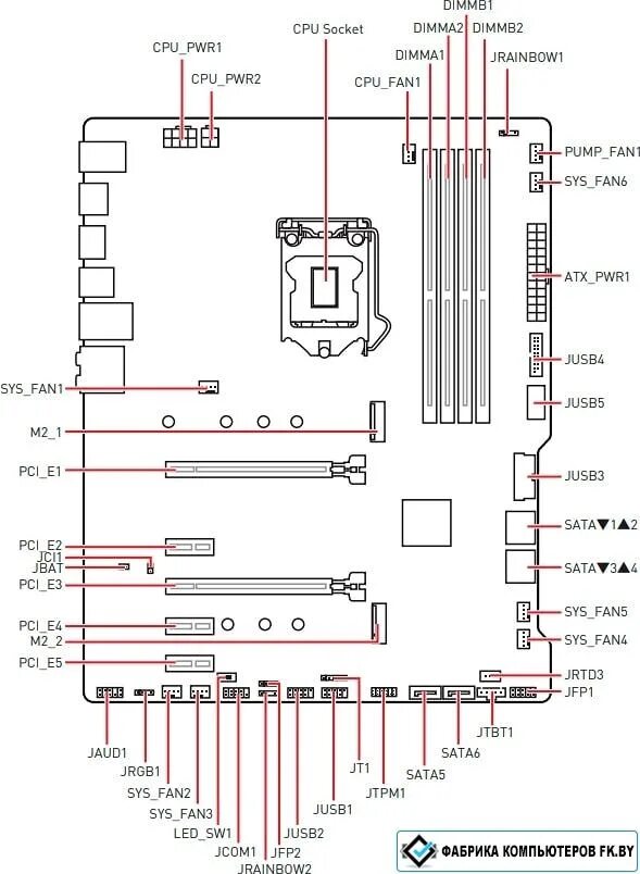 Подключение платы msi к передней панели Материнская плата MSI MPG Z490 Gaming Plus. Купить Материнская плата MSI MPG Z49