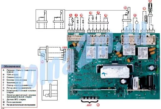 Подключение платы управления стиральной машины Схема силового модуля от посудомойки канди CDP 2L952W -07?" - Яндекс Кью