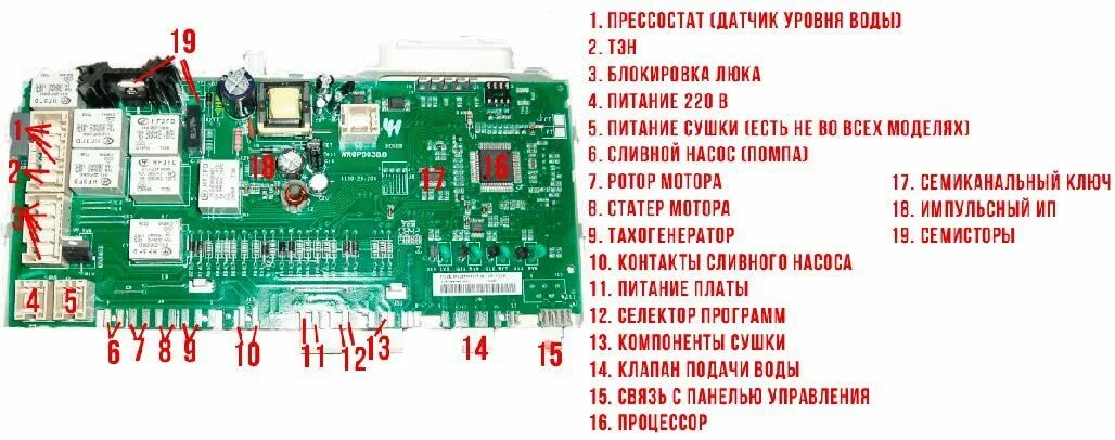 Подключение платы управления стиральной машины Кирмошина платалари модуль управления - Бытовая техника Ташкент на Olx