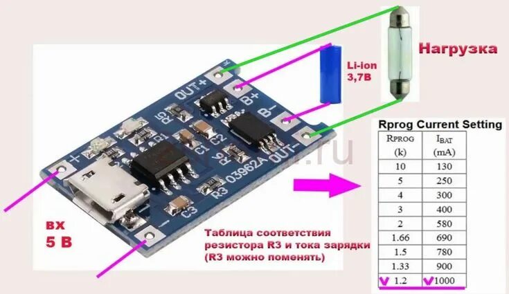 Подключение платы зарядного устройства для литиевых аккумуляторов Контроллер заряда для одного литий-ионного аккумулятора (1S) 2 Схемы Audio mixer