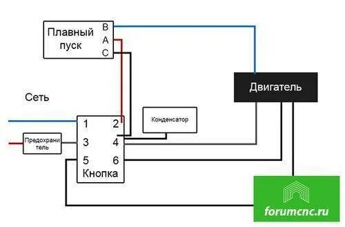 2 способа плавного пуска электроинструмента с обычной розетки - ошибки и правила