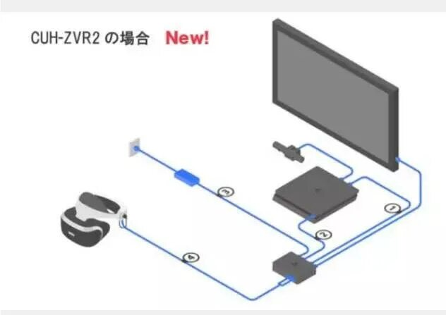 Подключение playstation 3 Оригинальный Новый CUH-ZVR2 гарнитура для подключения наушников кабельной линии 