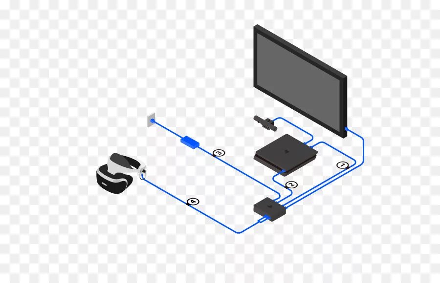 Подключение playstation 4 PlayStation VR PlayStation 4 Schaltplan Virtual reality headset - virtual realit