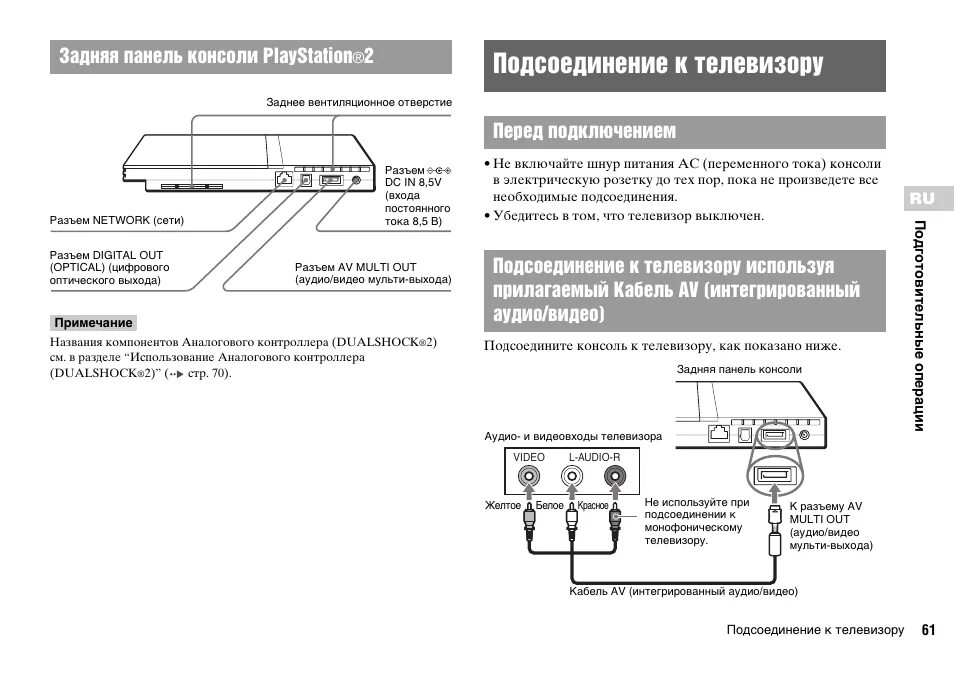 Подключение playstation к телевизору Подсоединение к телевизору, Задняя панель консоли playstation Инструкция по эксп