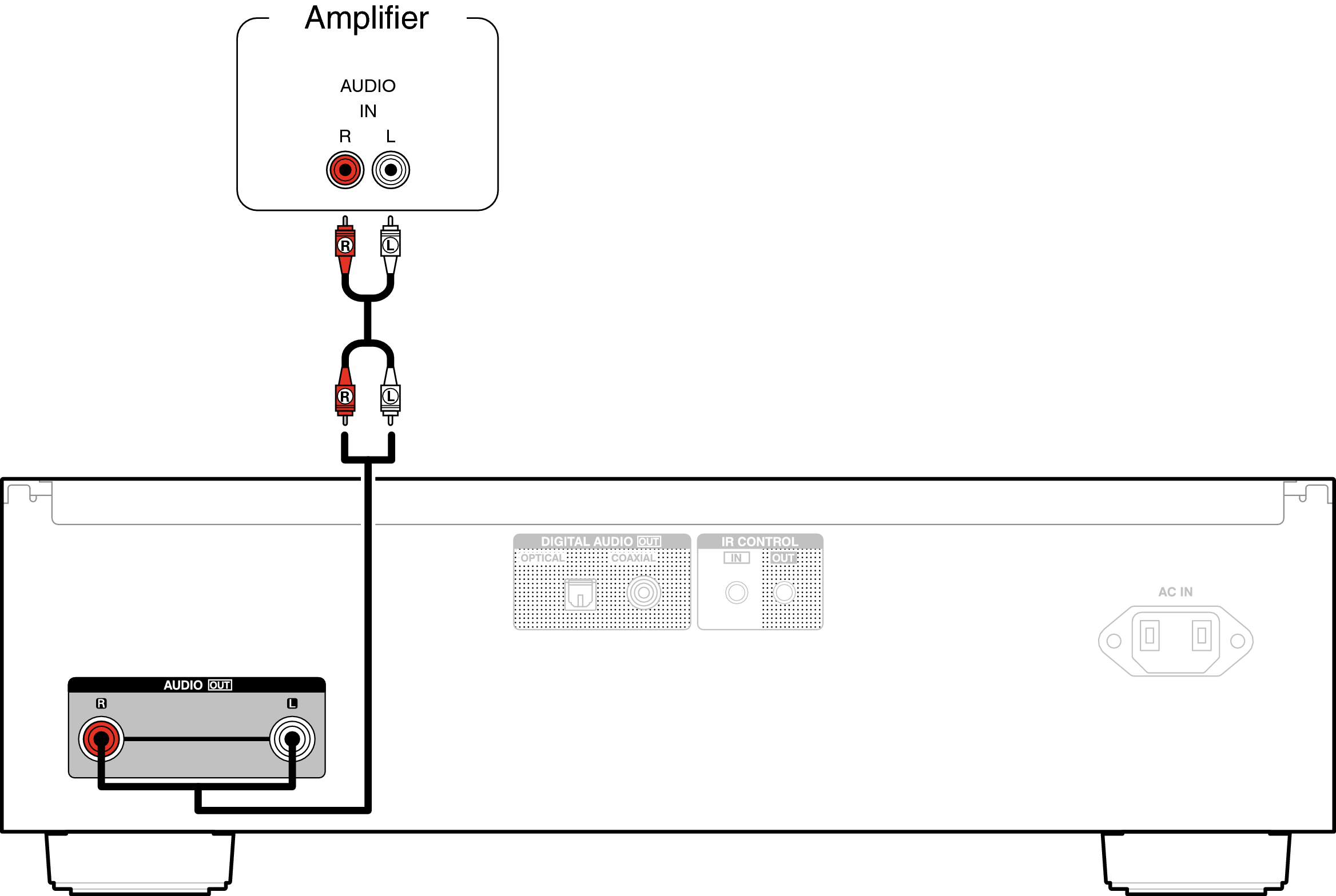 Подключение плеера к пк, Подключение плеера к пк с помощью кабеля usb Инструкция