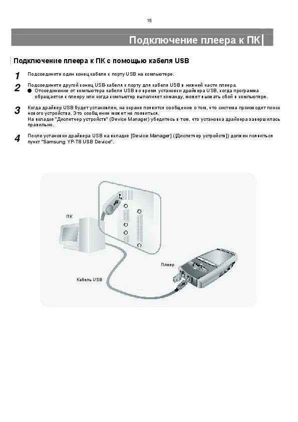 Подключение плеера к компьютеру Инструкция Samsung - YP-T8 - стр. 15