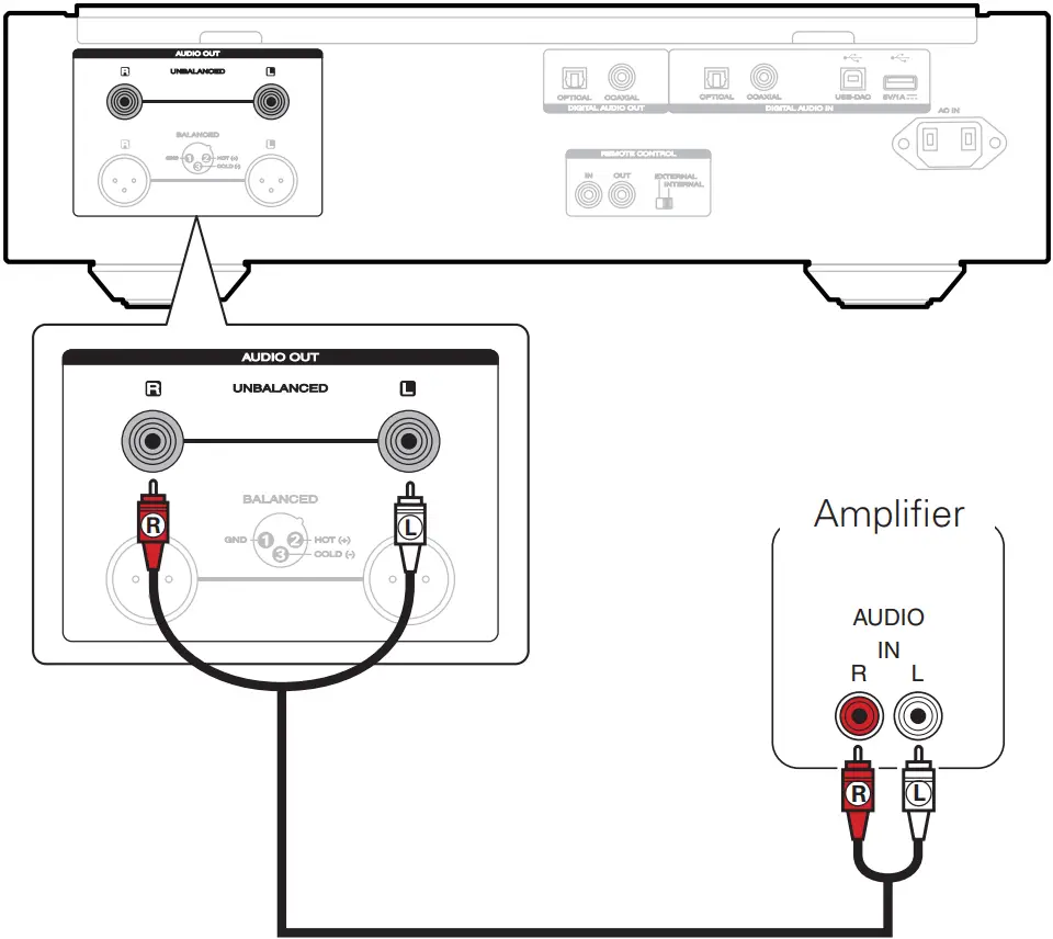 Подключение плеера к компьютеру Руководство пользователя marantz SA-10 Super Audio CD Player