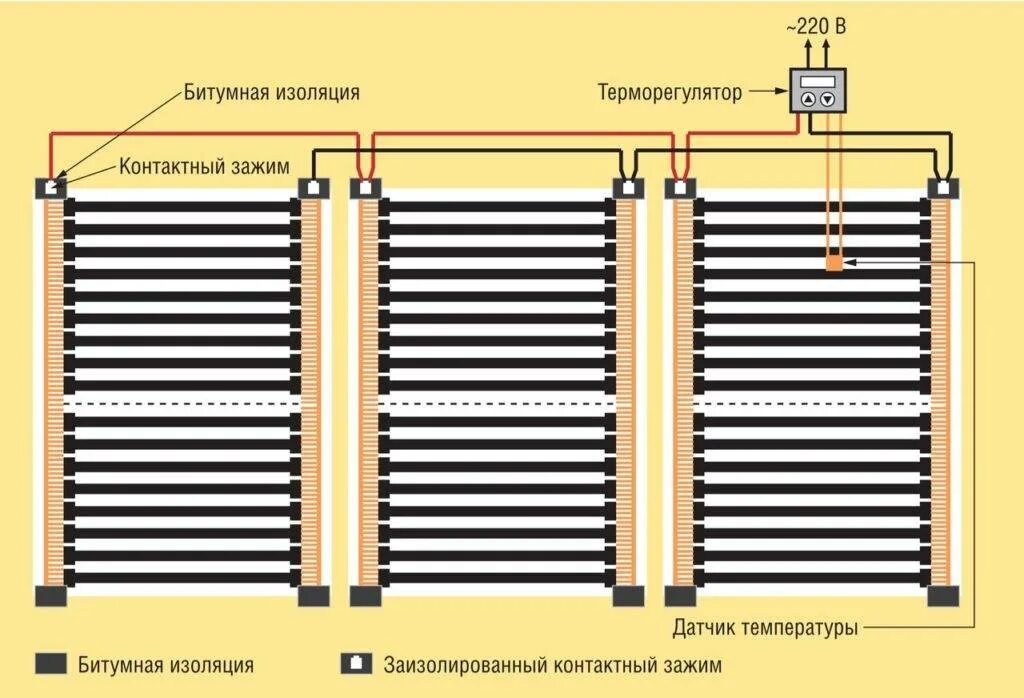 Подключение пленочного пола Пленочный теплый пол под ламинат инструкция с пояснениями