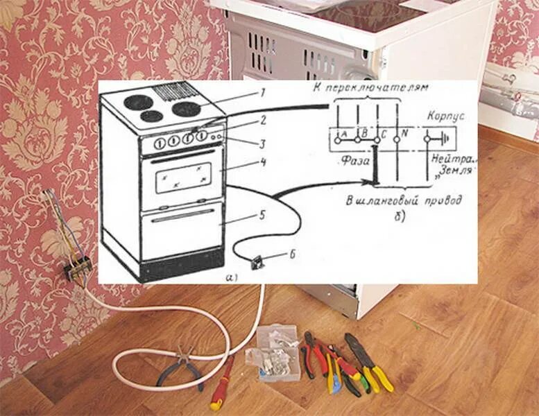 Подключение плиты без розетки Как подключить электроплиту правильно, схема подключения электрической плиты