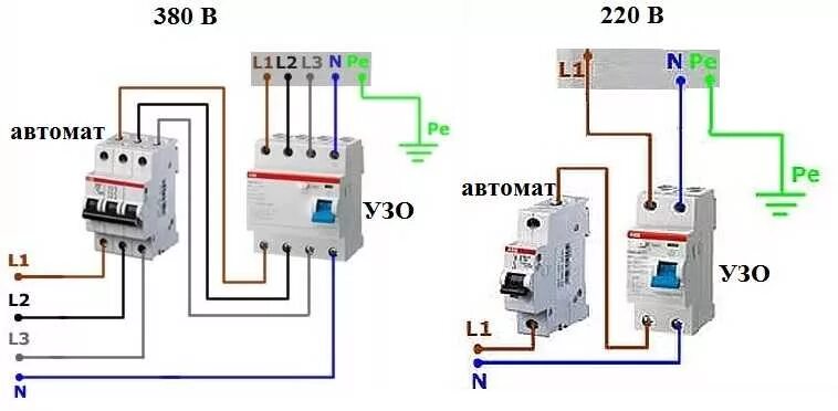 Подключение плиты к автомату Подключение варочной панели: схемы и комплектующие