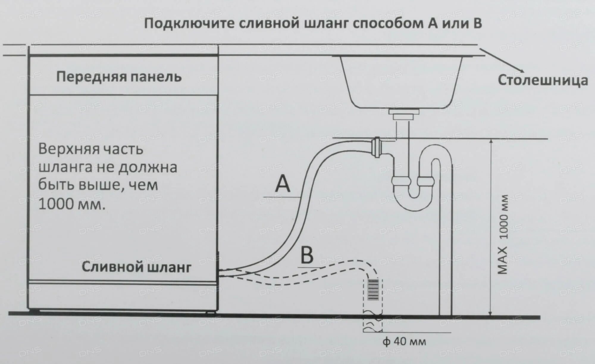 Подключение пмм к горячей воде Подключение посудомоечной машины weissgauff - BanKamen.ru