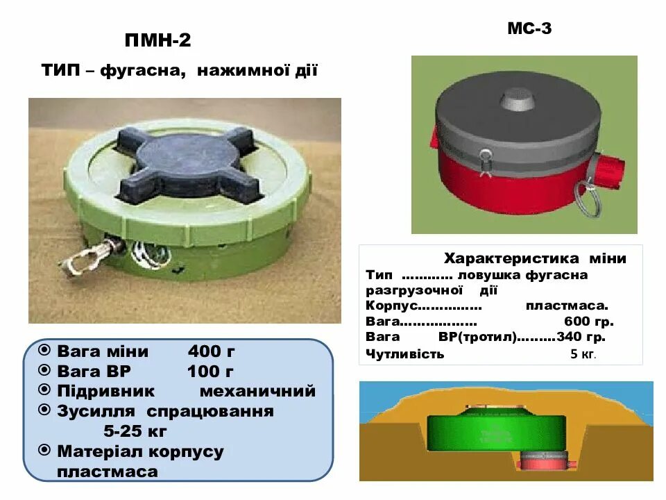 Подключение пмн 1 Пмн 1 черная вдова